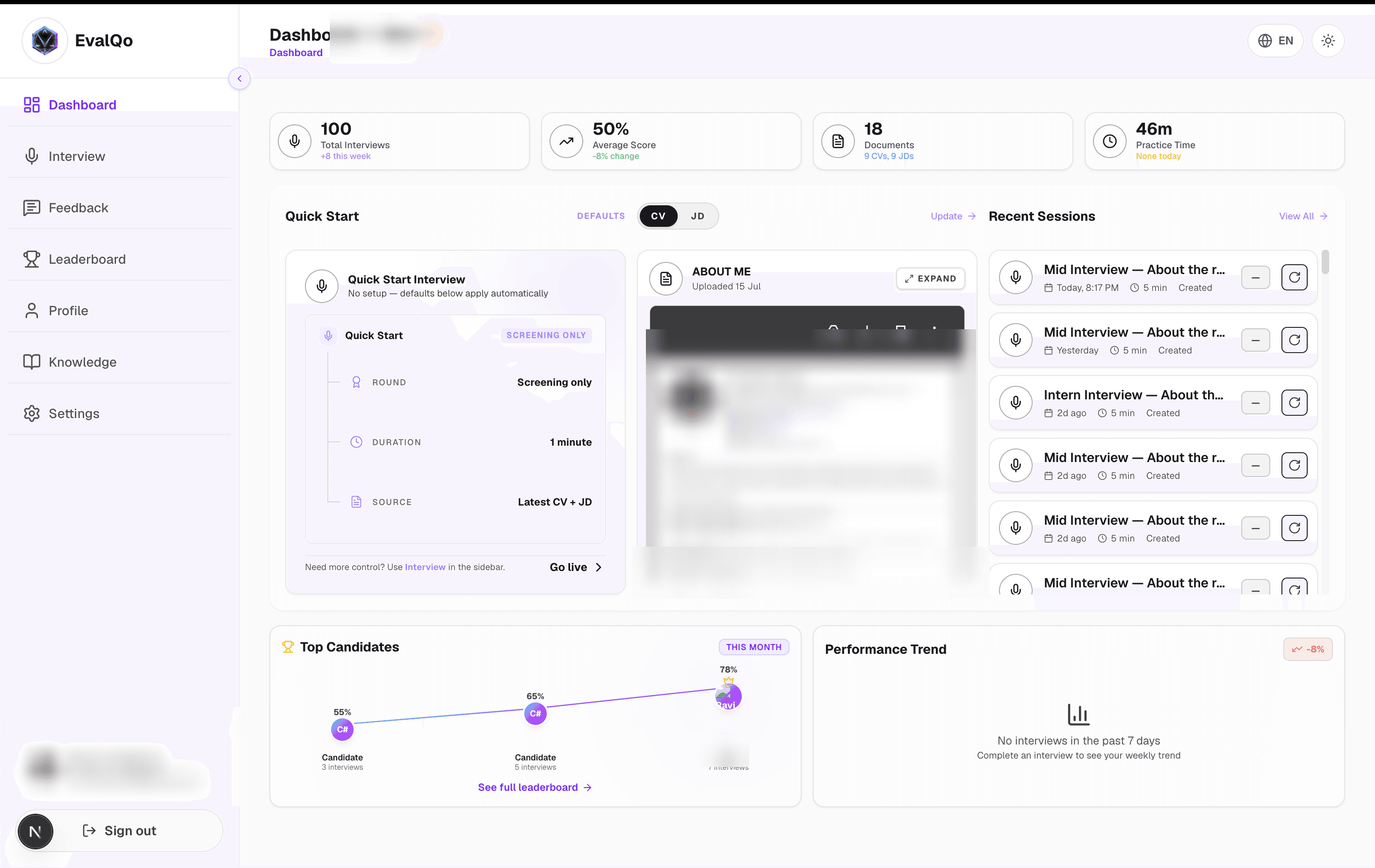 EvalQo product tour — Dashboard